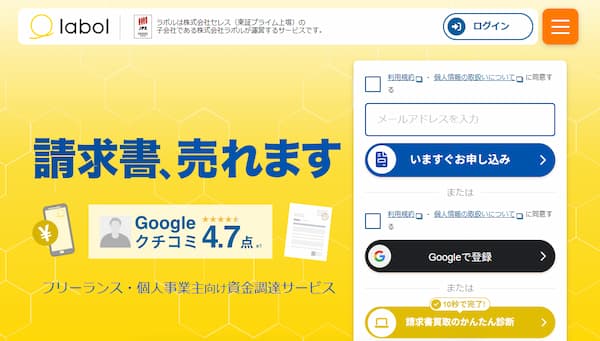 ファクタリングのラボル