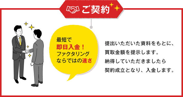 ご契約