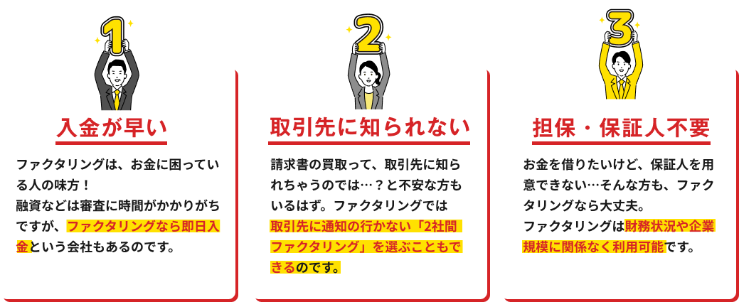 入金が早い