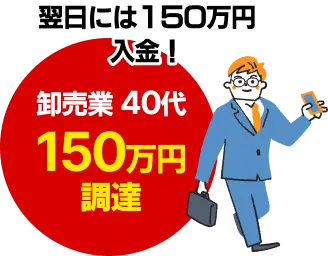 翌日には150万円入金