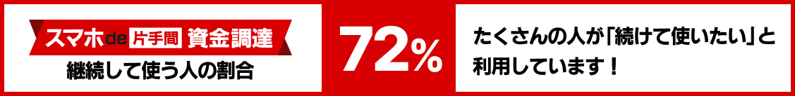継続して使う人の割合は、なんと72%