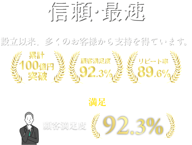 信頼・最速