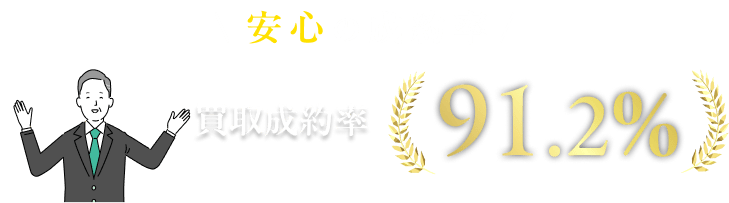 リピート率89.6%