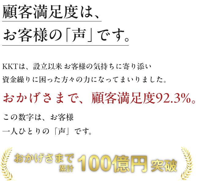 顧客満足度は、お客様の「声」です。
